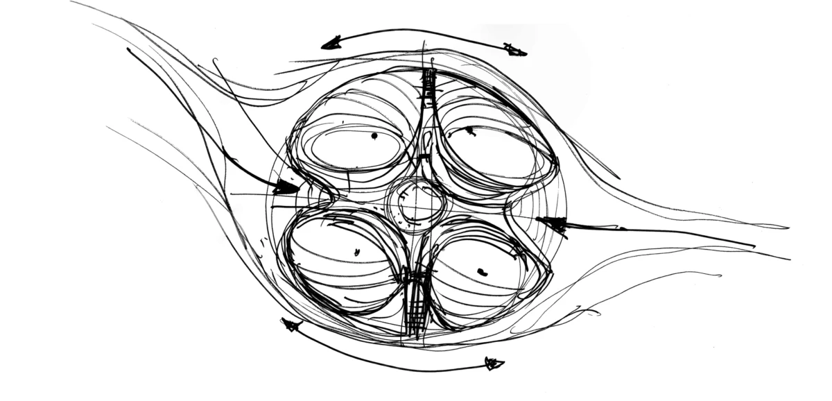 Abstract diagram of four rounded lobes around a central axis, with rotating arrows and sweeping outer lines.