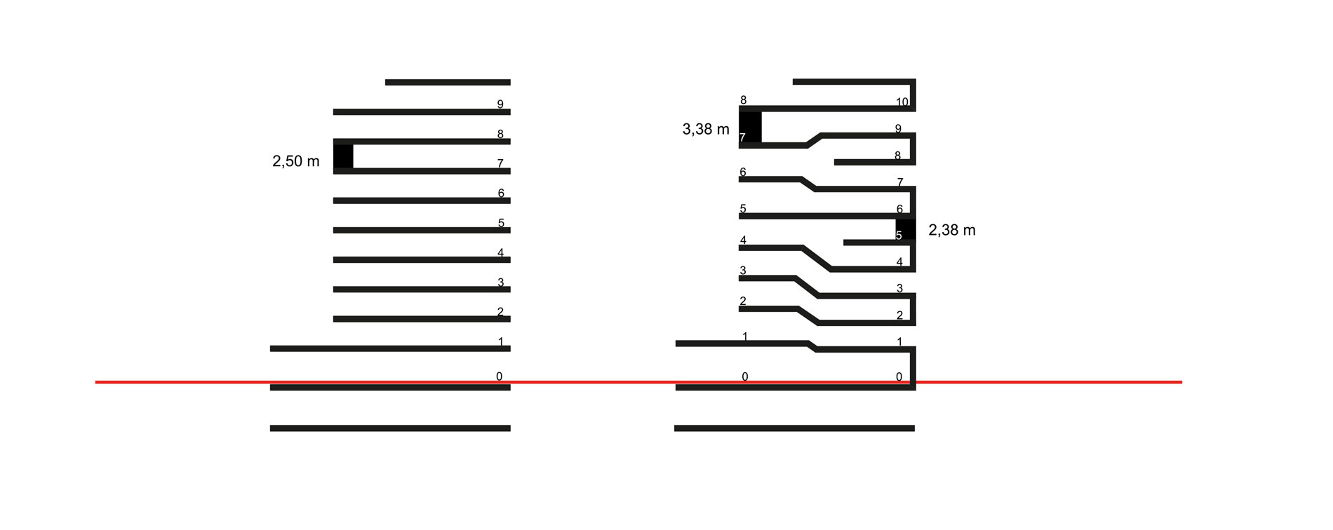 038 city lofts wienerberg plan 14 travers principle