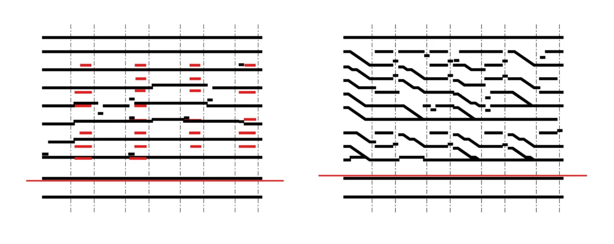 Two timing diagrams on white background; left shows stacked black lines with red segments, right shows zigzag black traces with a red baseline.