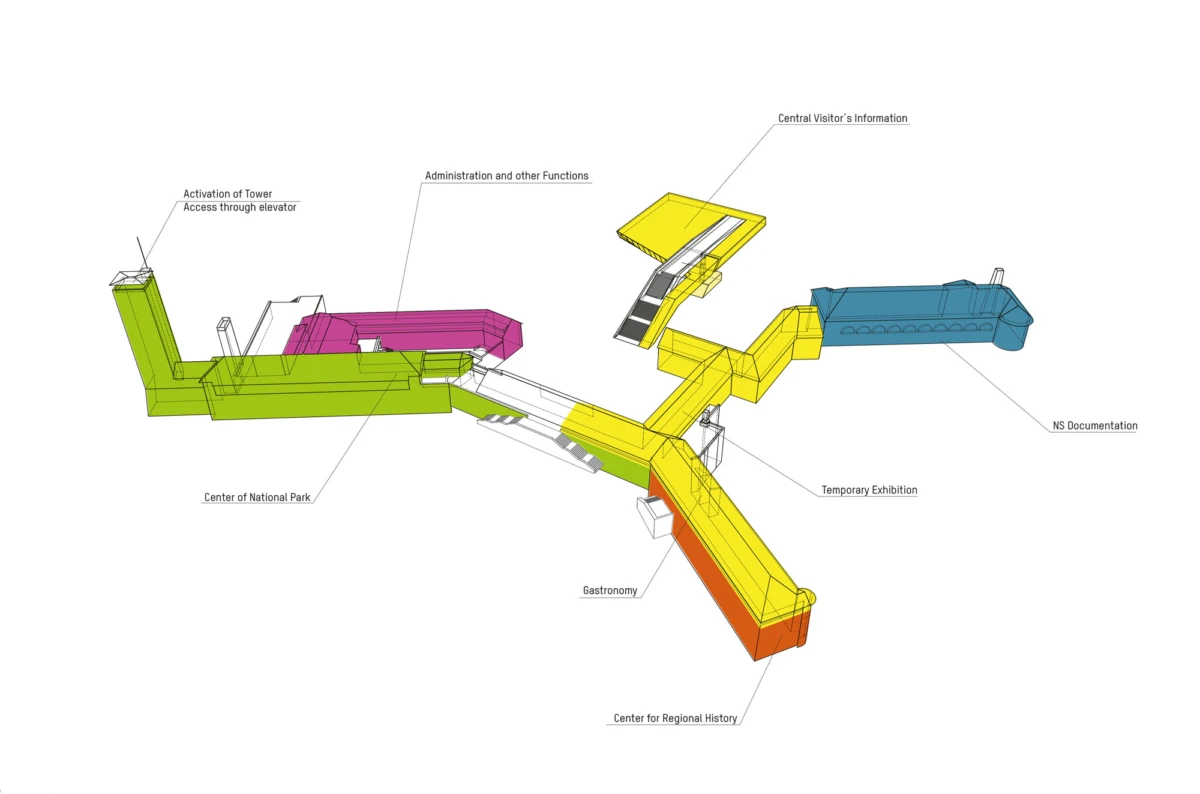 Color-coded schematic map of a multi-wing museum complex with labeled sections.