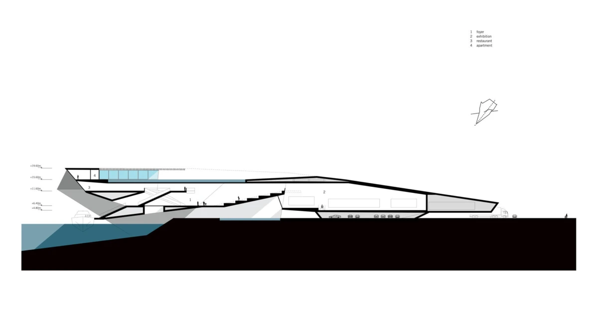 Cross-section of a futuristic coastal building with multi-level spaces (foyer, exhibition, restaurant, apartment) beside water.