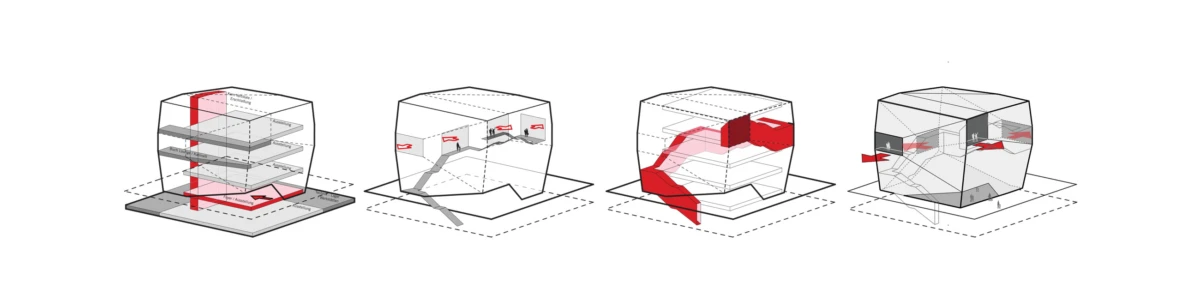 Four isometric transparent cubes depict red internal channels across four stages.