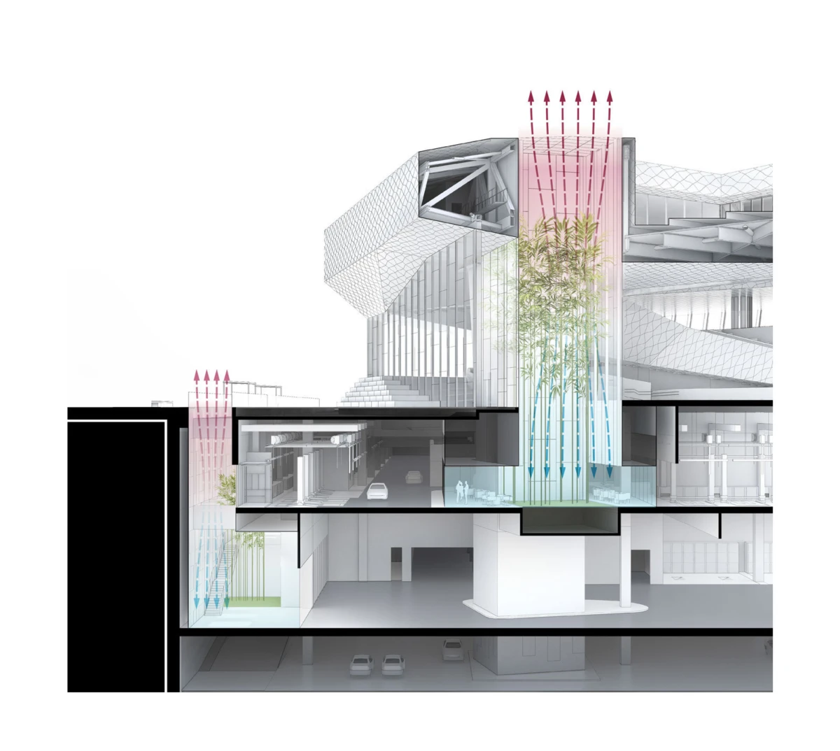 Cutaway of a modern multi-story building with vertical atriums, showing upward airflow arrows through planted cores and glass walls.