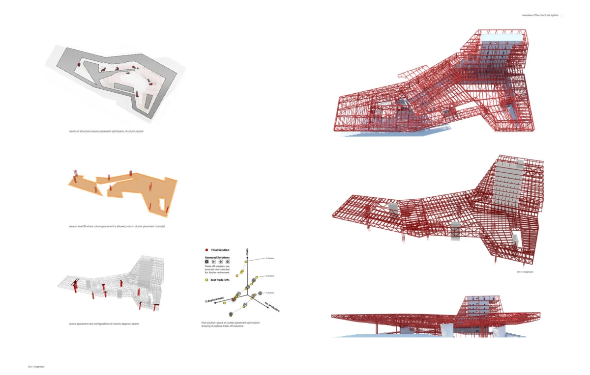 Collection of architectural diagrams: red steel-frame structures and orange plan layouts on a white background, showing construction concepts.