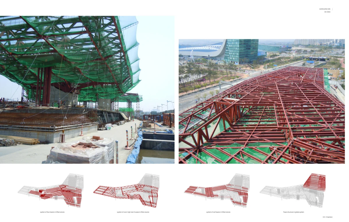 Construction site with a green-covered steel canopy on the left and a red lattice steel roof truss on the right; urban backdrop.