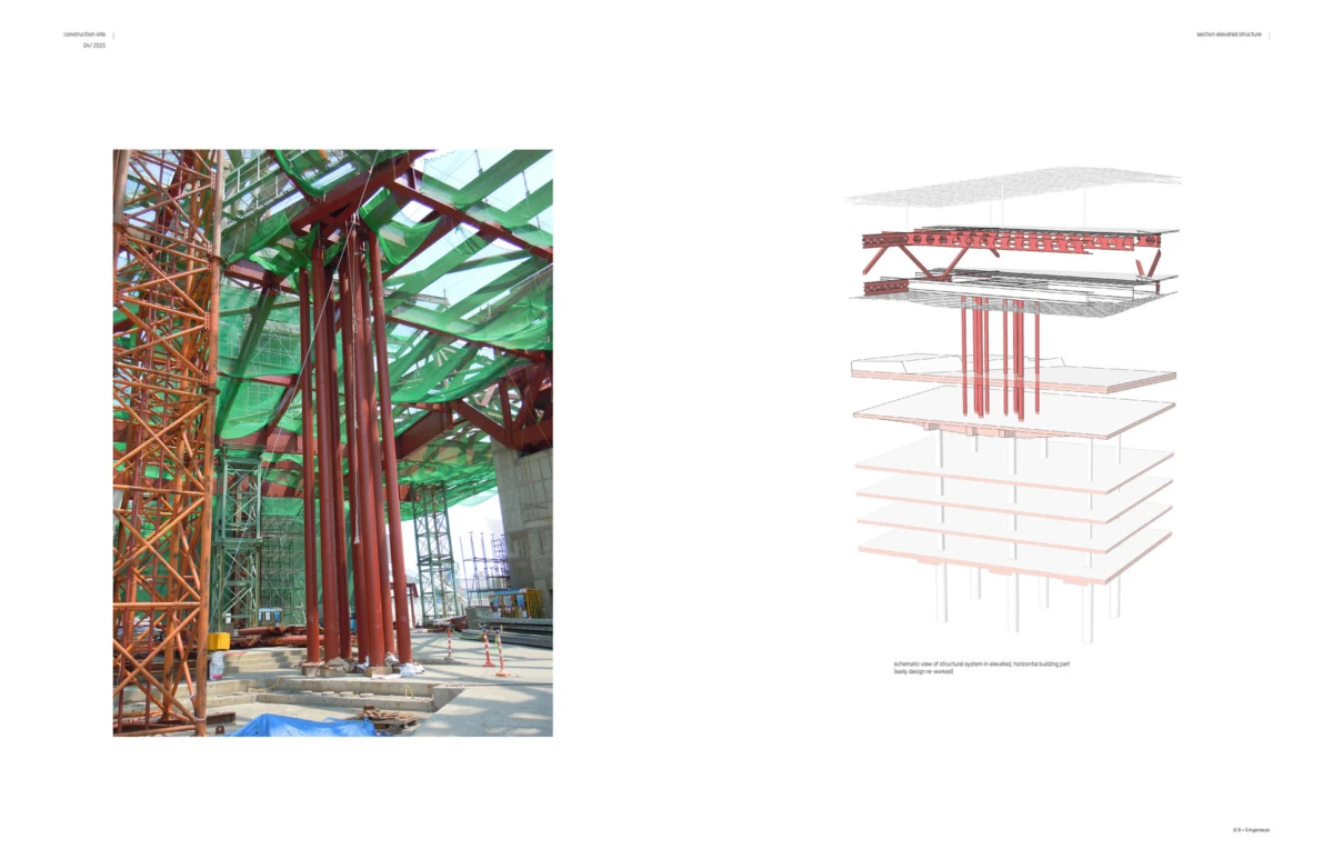 Two-page spread: left, construction site with orange scaffolding and red steel columns under green netting; right, exploded diagram of a vertical structural system.