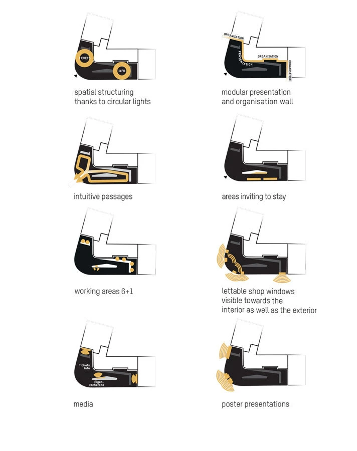 Eight schematic interior floor plans illustrating design concepts for interior spaces.