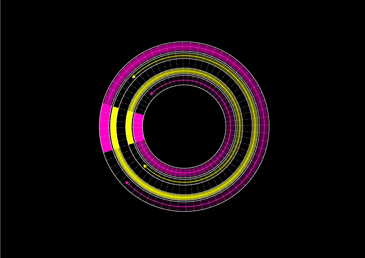 Concentric magenta and yellow rings form a circular data visualization with arrows, set against a black background.