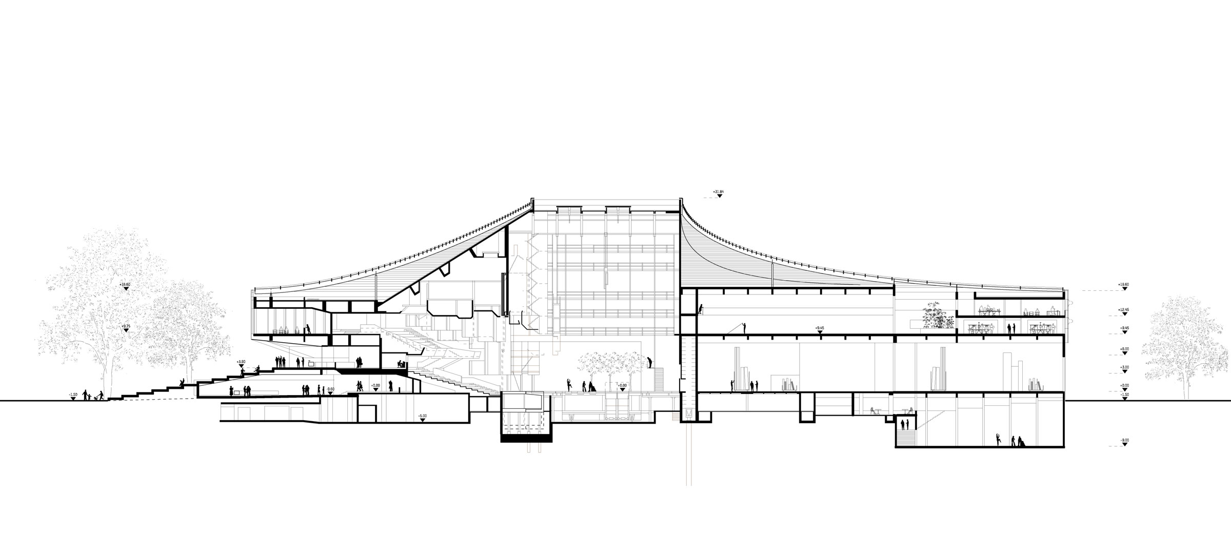 Architectural cross-section of a modern building with a curved roof, showing interior levels and people.