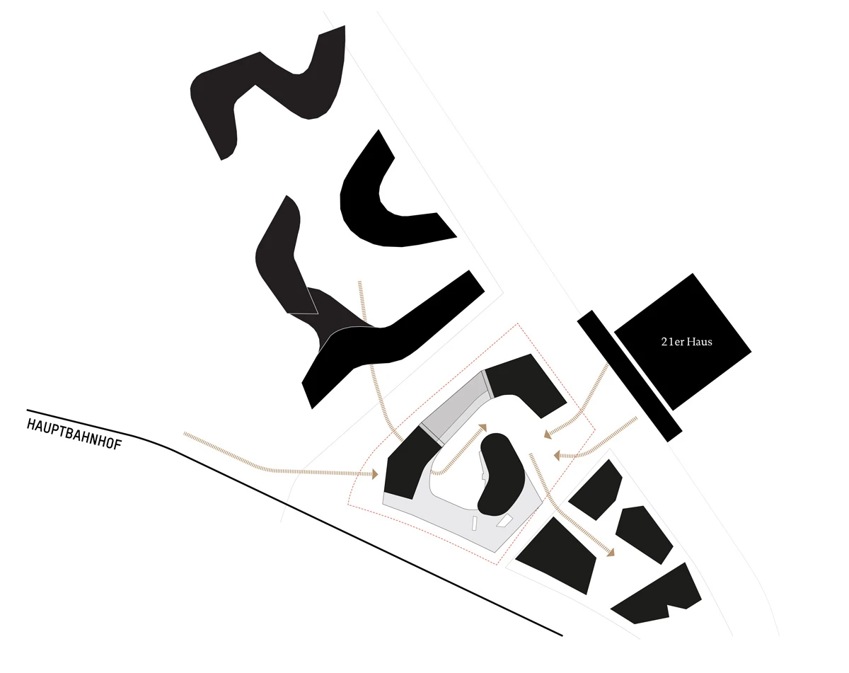 Site plan showing curved line labeled Hauptbahnhof, cluster of black buildings, central grey curved structure, dashed boundary, and 21er Haus.