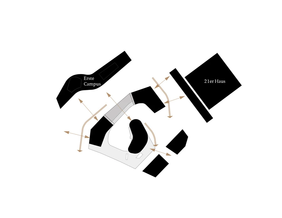 Site plan illustrating Erste Campus and 21er Haus with curved walkways and black building silhouettes.