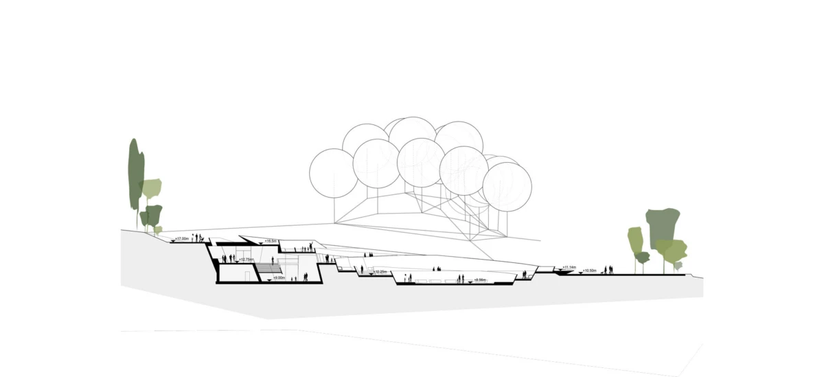 Cross-sectional view of an underground gallery with stepped rooms and people; above, a sphere-pavilion canopy and trees on both sides.