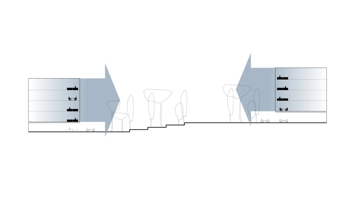 Cross-section of a public plaza between two modern, multi-story buildings with blue angular canopies, trees, and pedestrians with dogs.