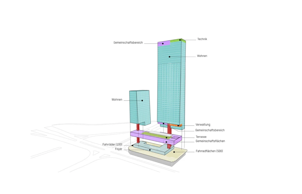 Exploded isometric diagram of a two-building complex with living units, administration, and communal areas; shows terraces and bike parking.