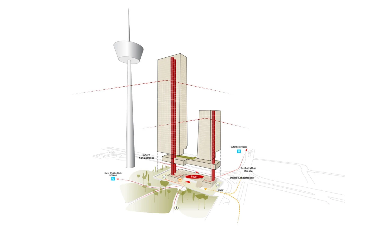 3D urban development schematic with a tall tower and two red-striped high-rise blocks around a podium, showing roads and a foyer.