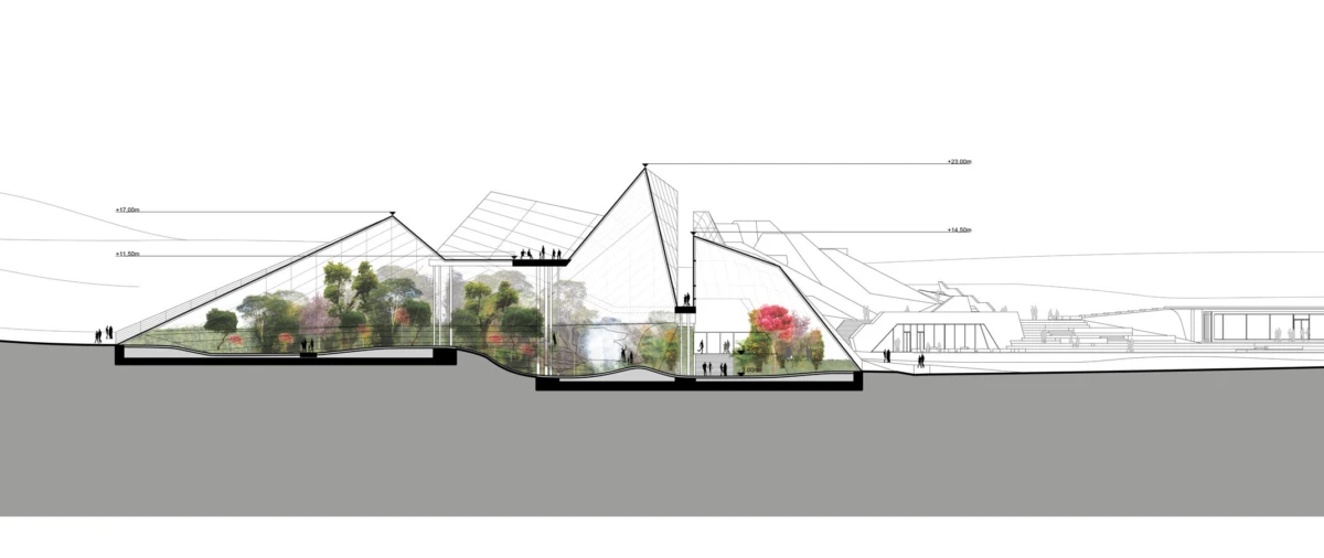 Cross-section of a glass-roofed pavilion with an indoor garden and trees; visitors walk through the space.