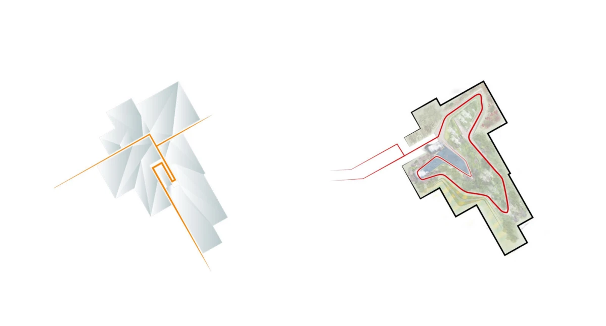 Two diagrams: left shows abstract geometric shapes with orange lines; right shows a map-like land parcel with a red looping path inside a black boundary.