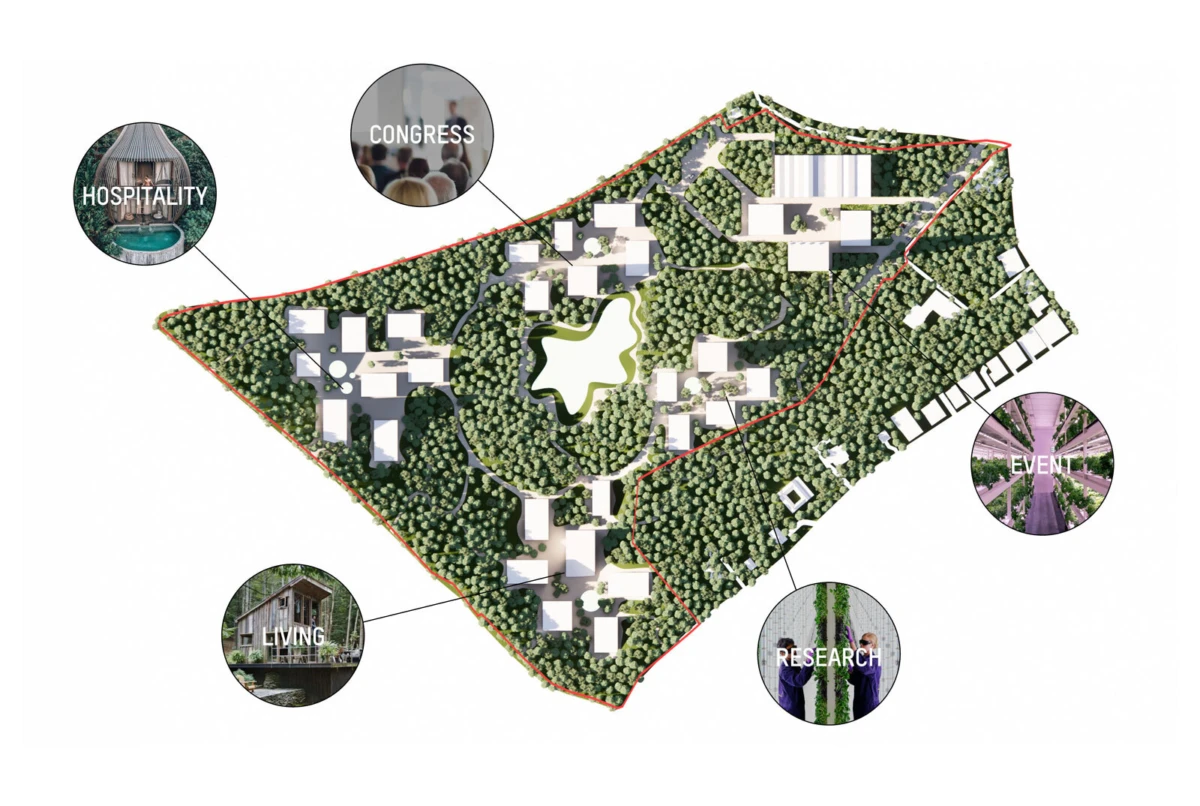 Aerial site plan of a forested campus with white buildings around a central pond; labeled zones: Hospitality, Congress, Living, Research, Event.