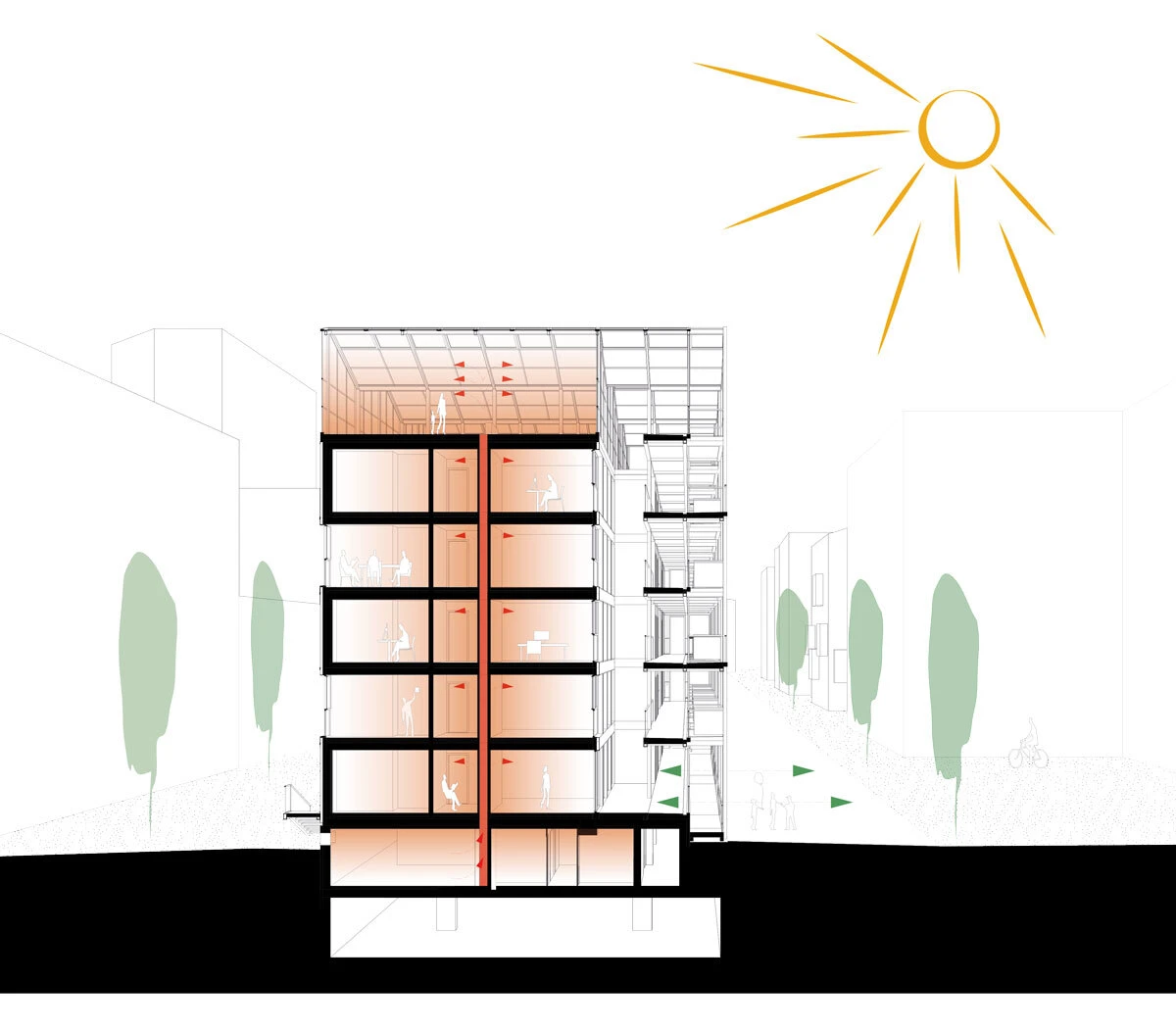 Cross-section of a five-story building with orange-lit interior rooms and occupants; red ventilation arrows; street scene with trees and sun.