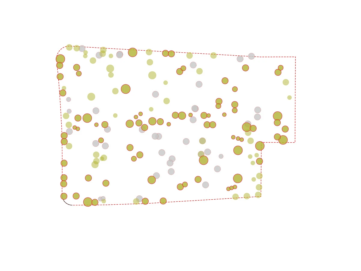 Scatter of lime-green and light-gray circles with red outlines inside two overlapping dashed-red rounded-rectangle boundaries.