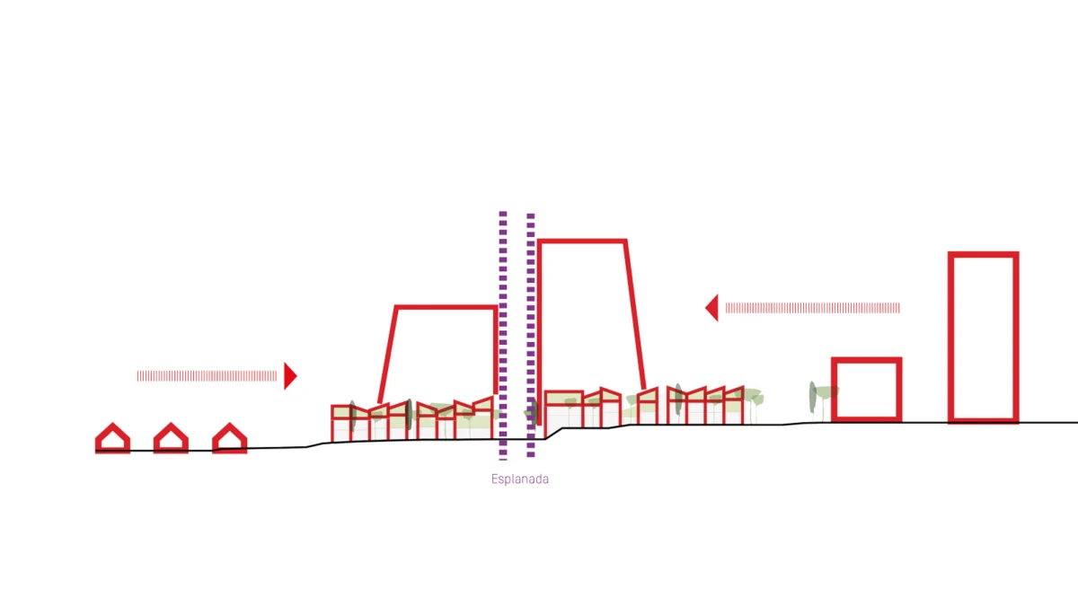 Stylized cityscape diagram with red outlined buildings along a street, purple Esplanada columns, and a row of trees.