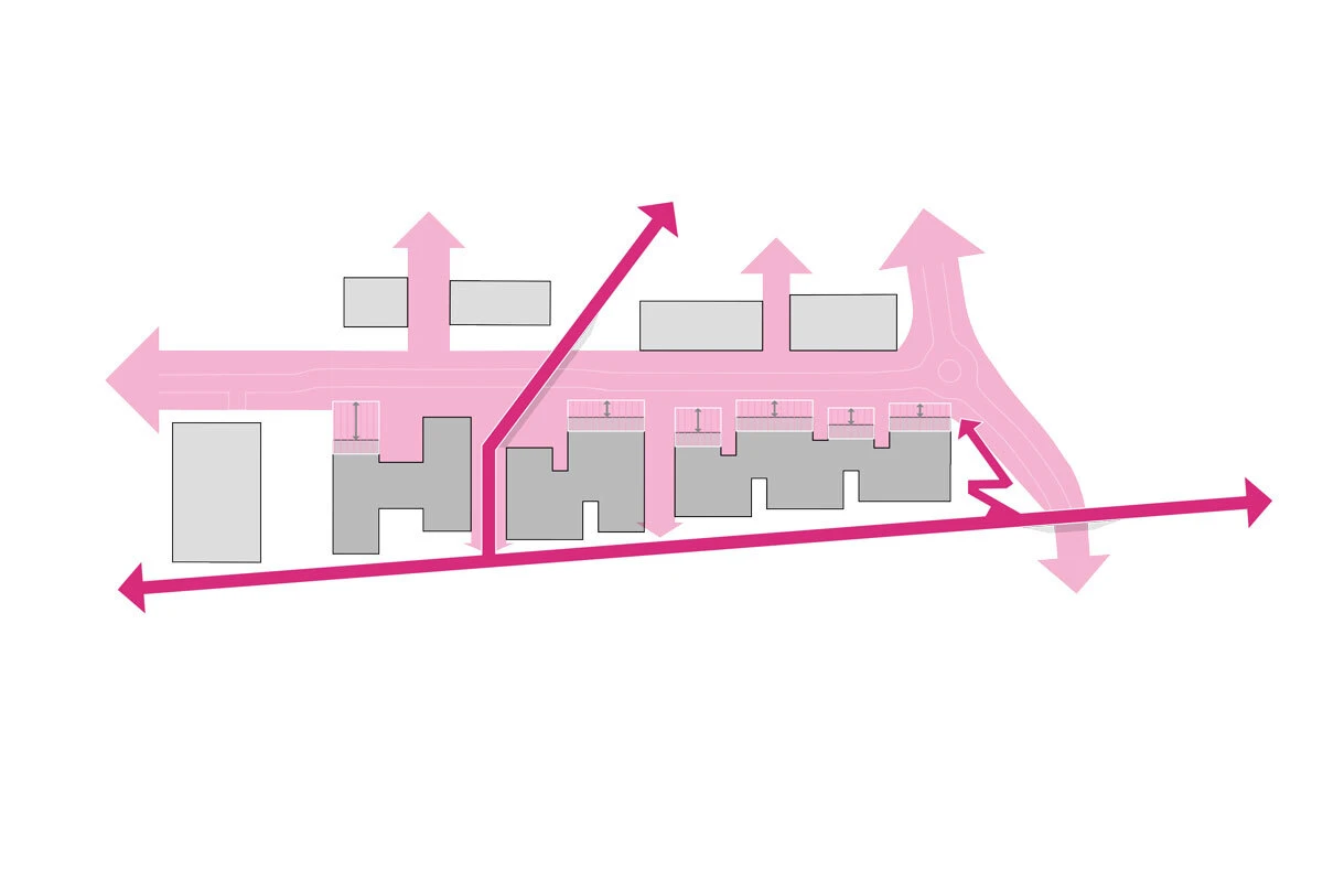 Diagram of an urban block layout with grey buildings and pink arrows showing travel directions along streets and around a roundabout