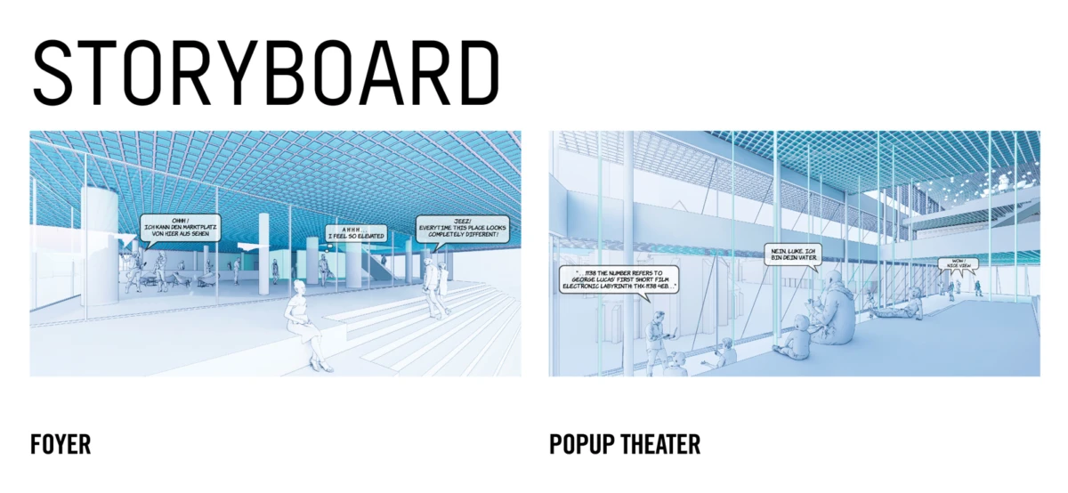 Two-panel storyboard of a glass atrium: left panel shows people in a bright foyer; right panel shows a popup theater with seating along glass walls.