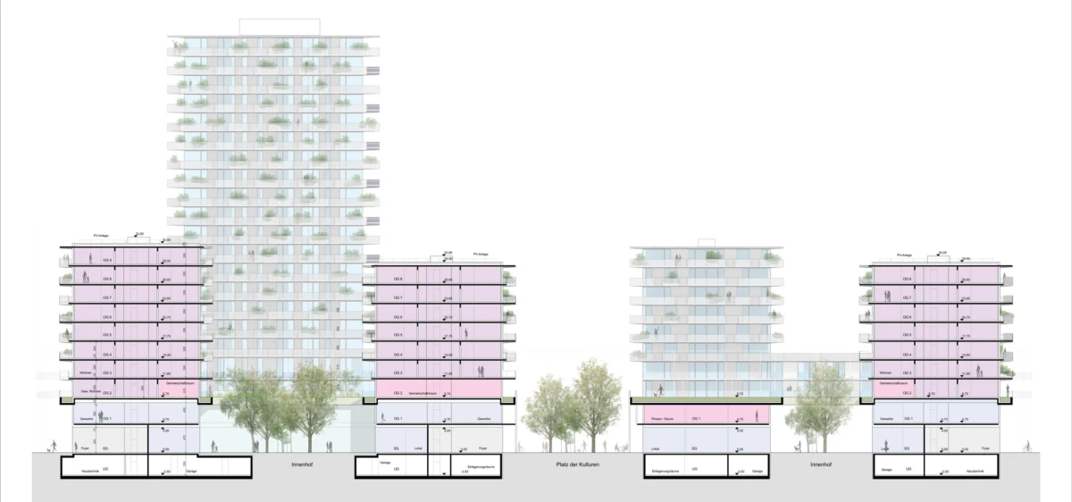 Cross-section of a mixed-use complex: central glass high-rise, flanked by pink residential blocks, with inner plazas and trees.
