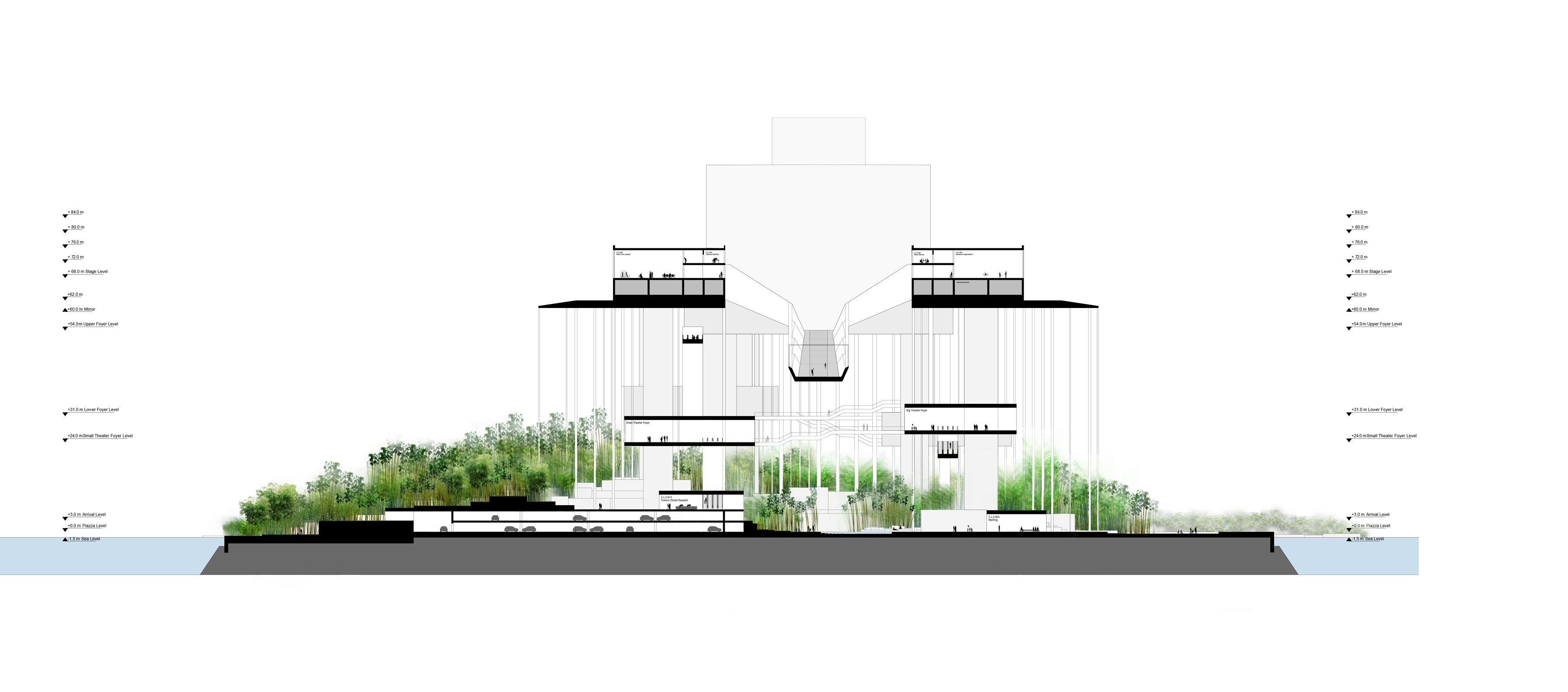 Cross-section of a large contemporary building with layered massing, set among trees along a waterfront.