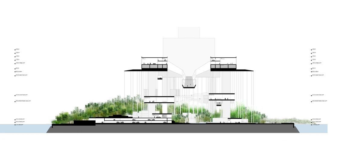 Cross-section of a large contemporary building with layered massing, set among trees along a waterfront.