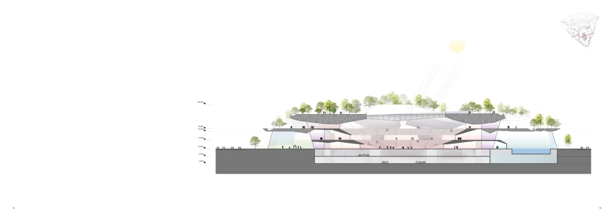 Cross-section of a multi-level building with rooftop gardens and underground levels, trees on terraces.