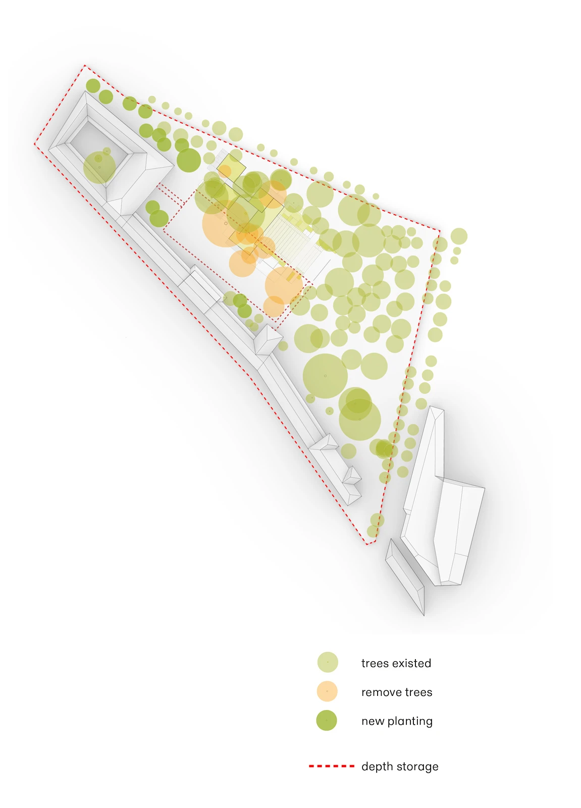 Isometric triangular site plan with buildings and trees: existing (light green), removed (orange), and new planting (green).