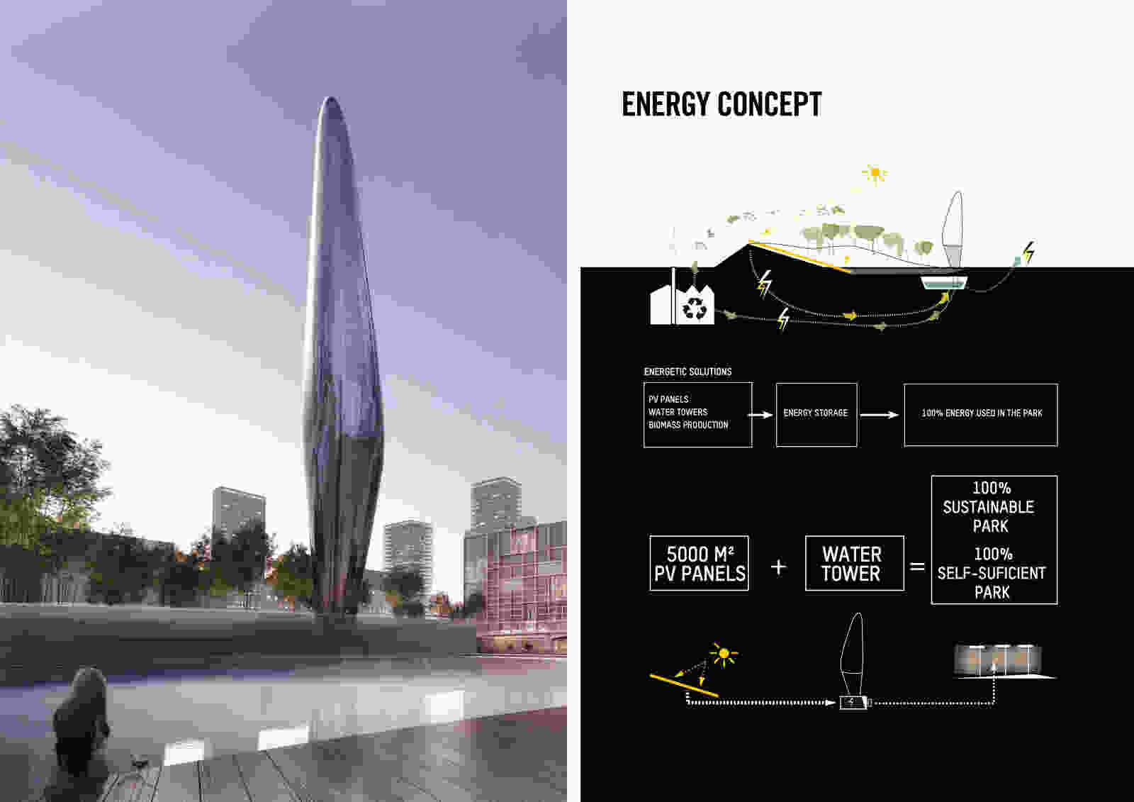 320 dmaa Central Park Taopu 02 water tower energy concept