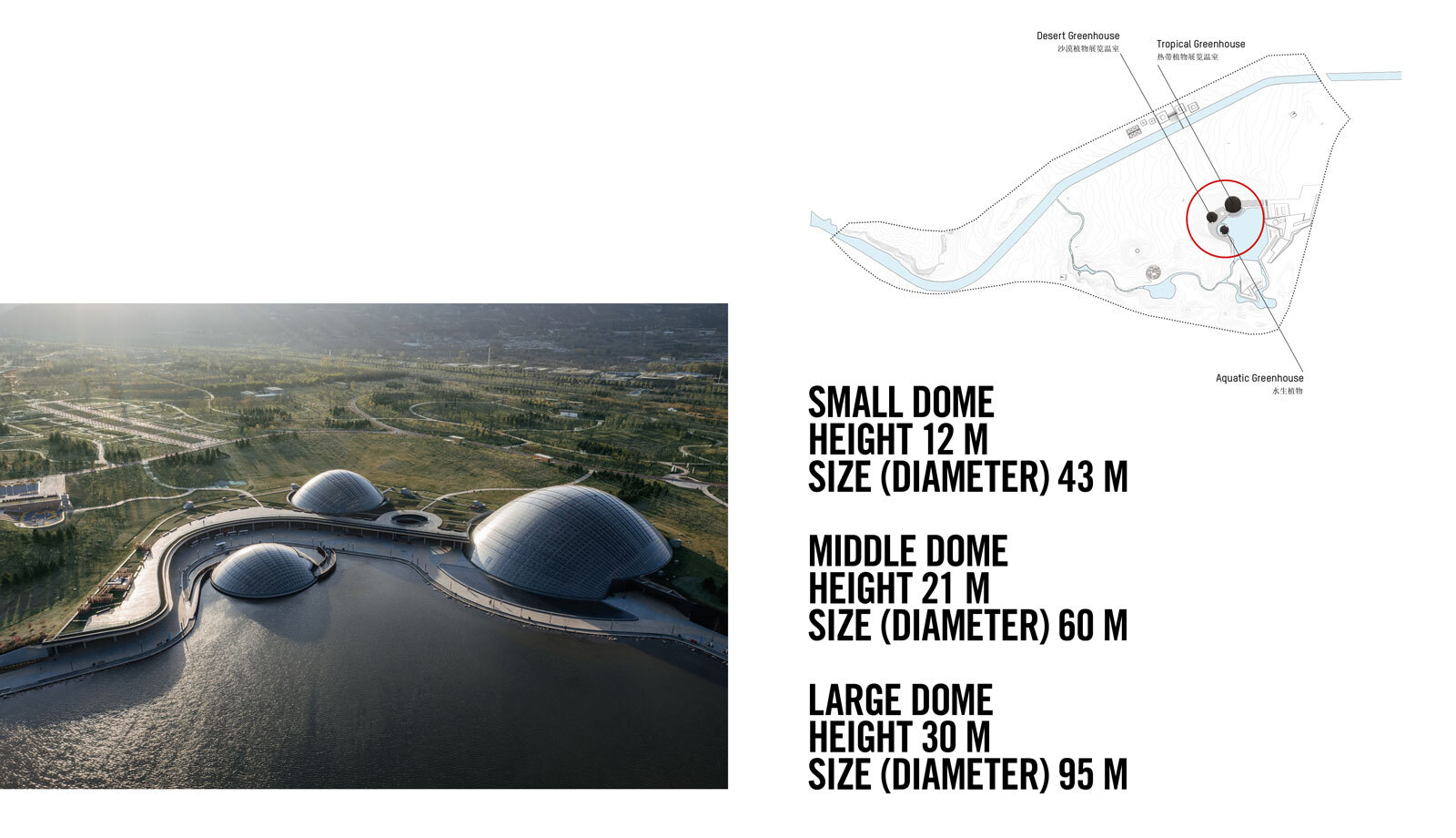 338 dm Taiyuan Botanical Garden 02 domes