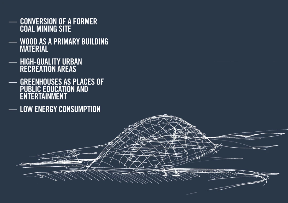 Geodesic-dome sketch on a hillside beside a left-aligned list of sustainability goals.