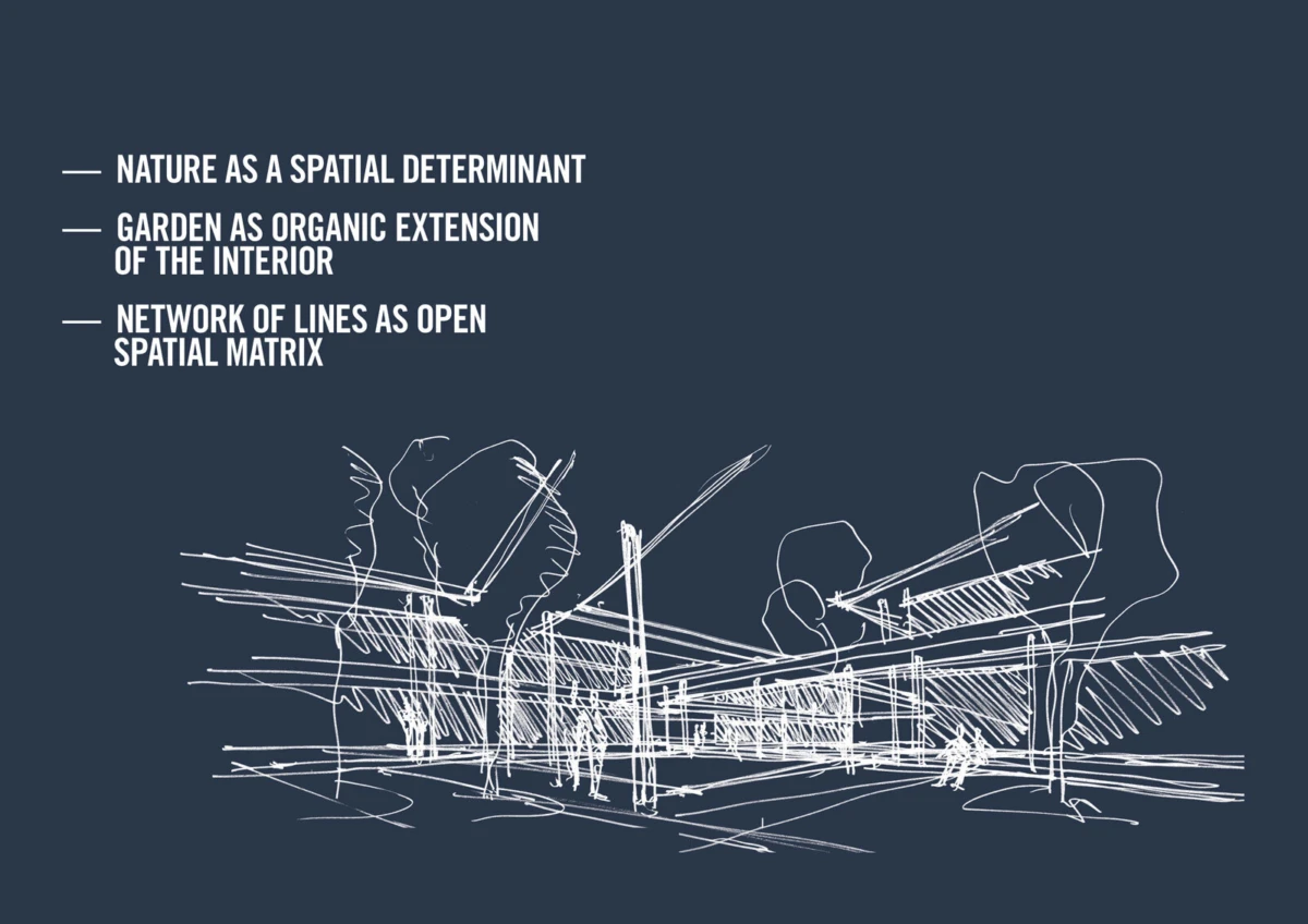 Abstract garden-line sketch on dark blue; white lines with captions about nature as spatial determinant and open spatial matrix.