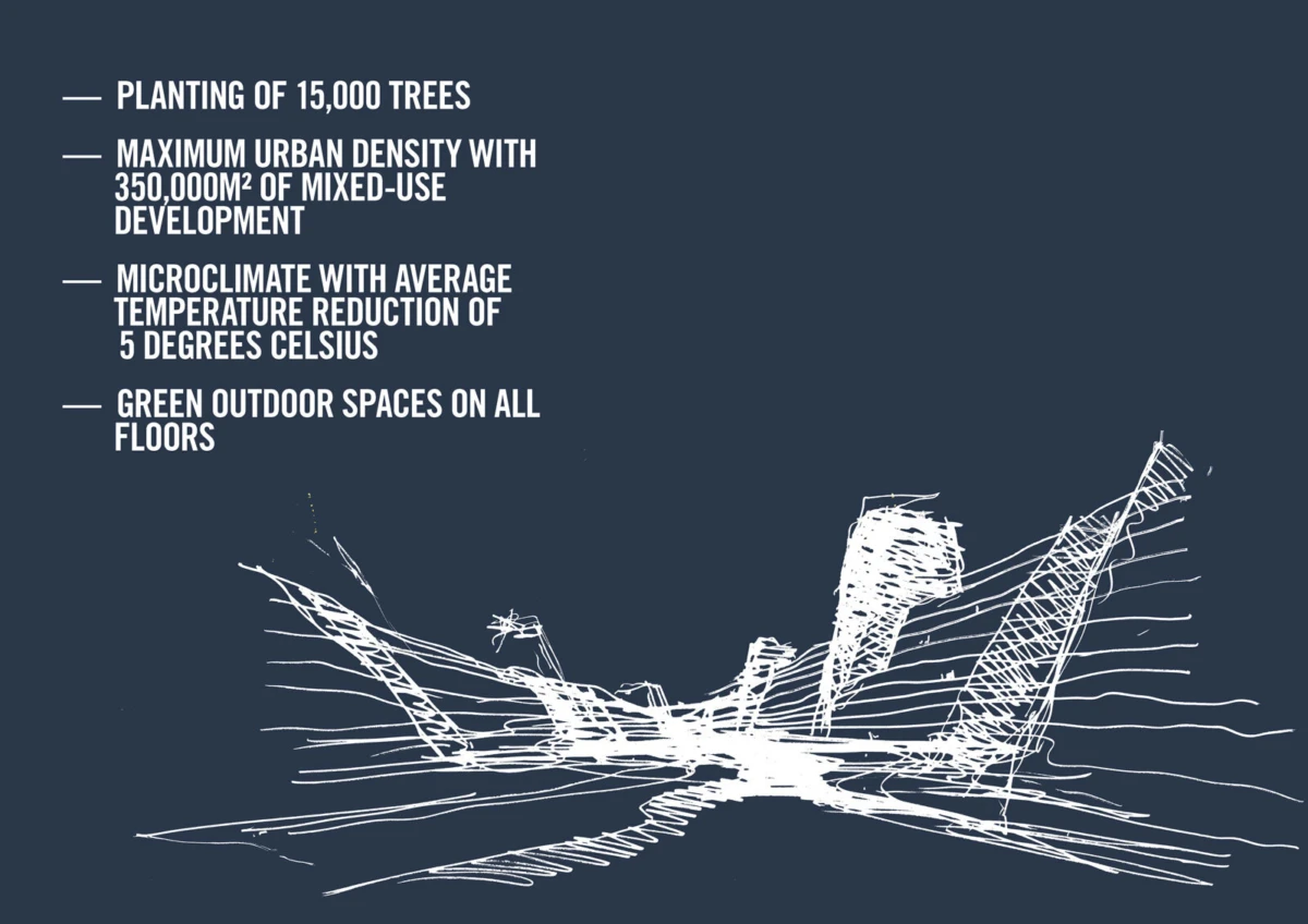 Blue poster with white bulleted list of urban-development goals; abstract white line-drawing of futuristic structures at the bottom.