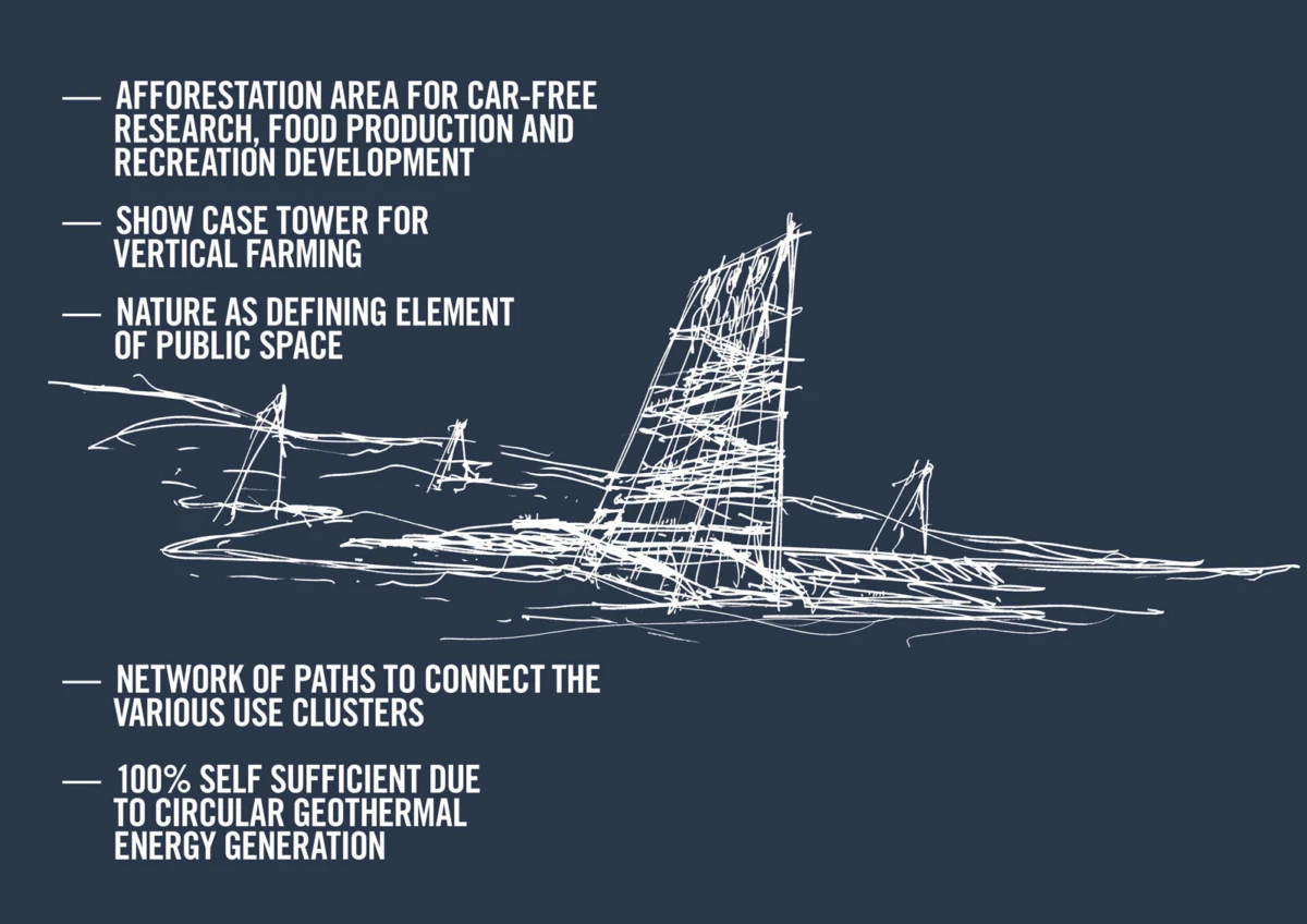 Tall lattice tower sketch with five sustainability goals listed on a dark blue background.