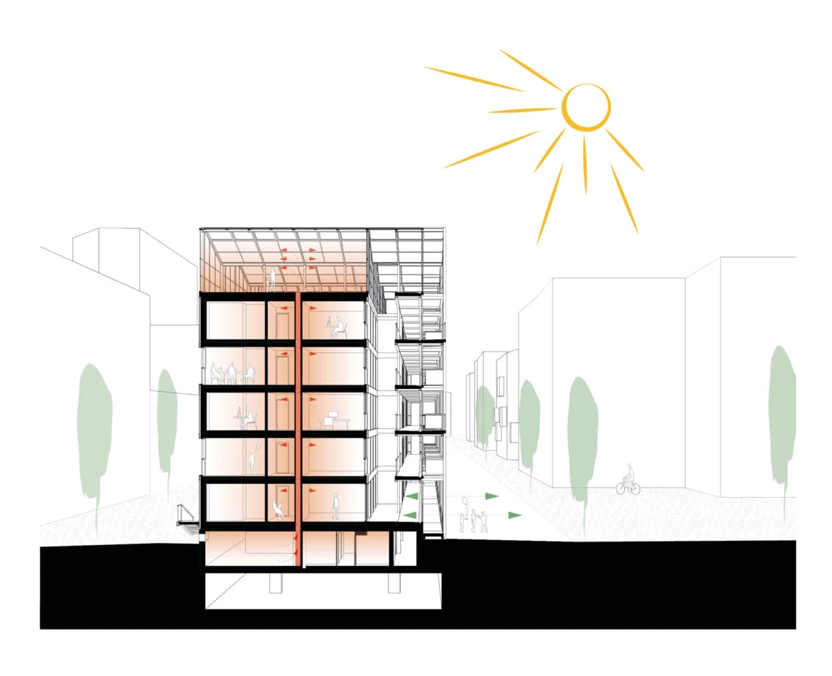 Cross-section of a five-story glass-and-steel building with occupants on each floor; central stairwell; urban street with trees and sun.