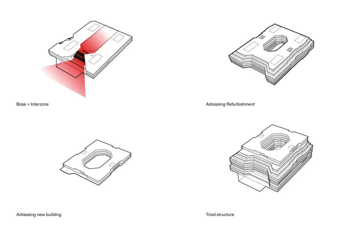 Four isometric architectural diagrams: Base+Interzone, Addressing Refurbishment, Addressing New Building, Triad Structure.