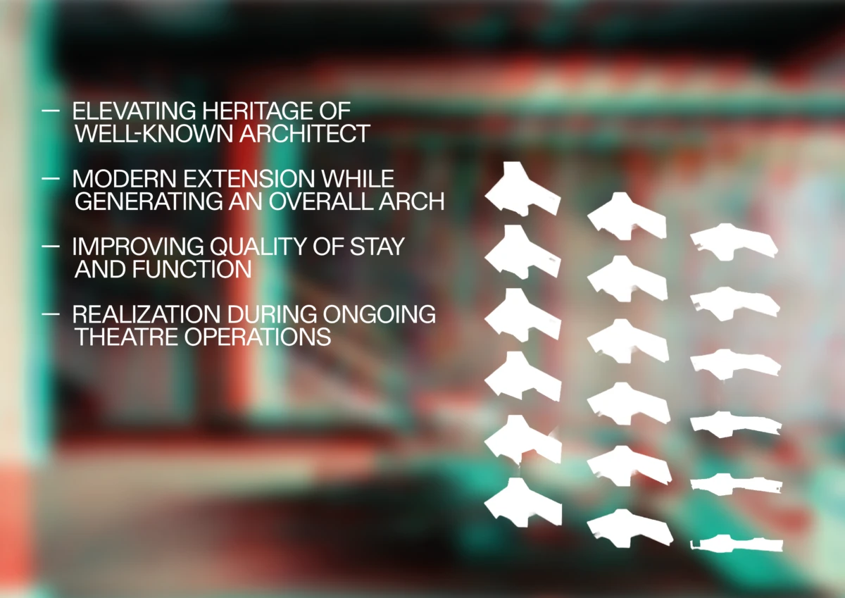 Presentation slide detailing architectural design goals for a theatre: heritage, extension, comfort, and operations, with white glyphs on the right.