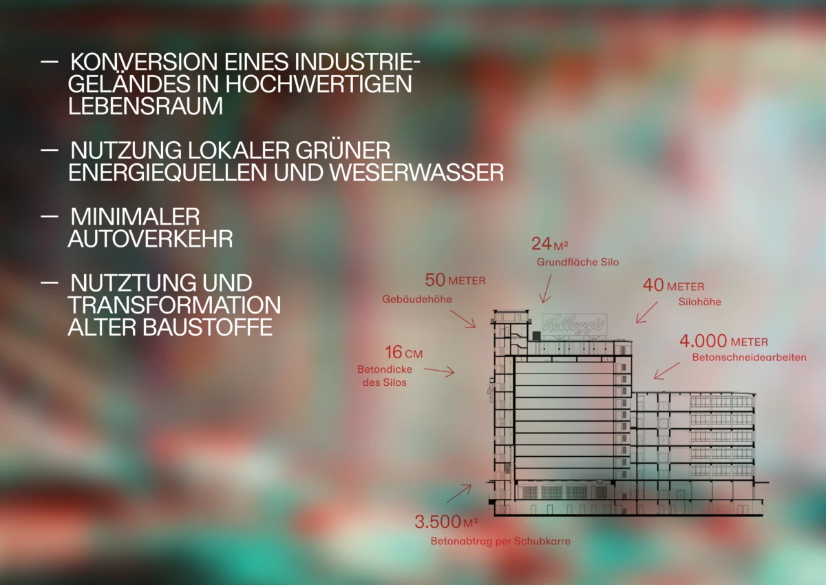 Architectural blueprint of an industrial site converted into high-end living space with annotated dimensions.